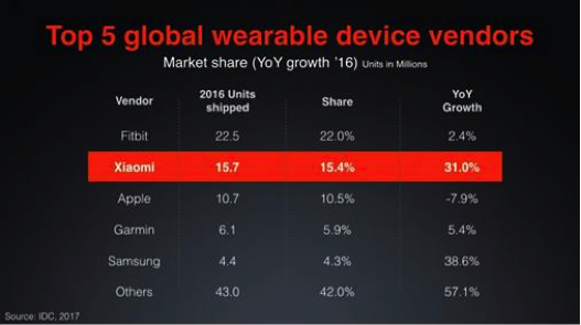 ces-asia-5